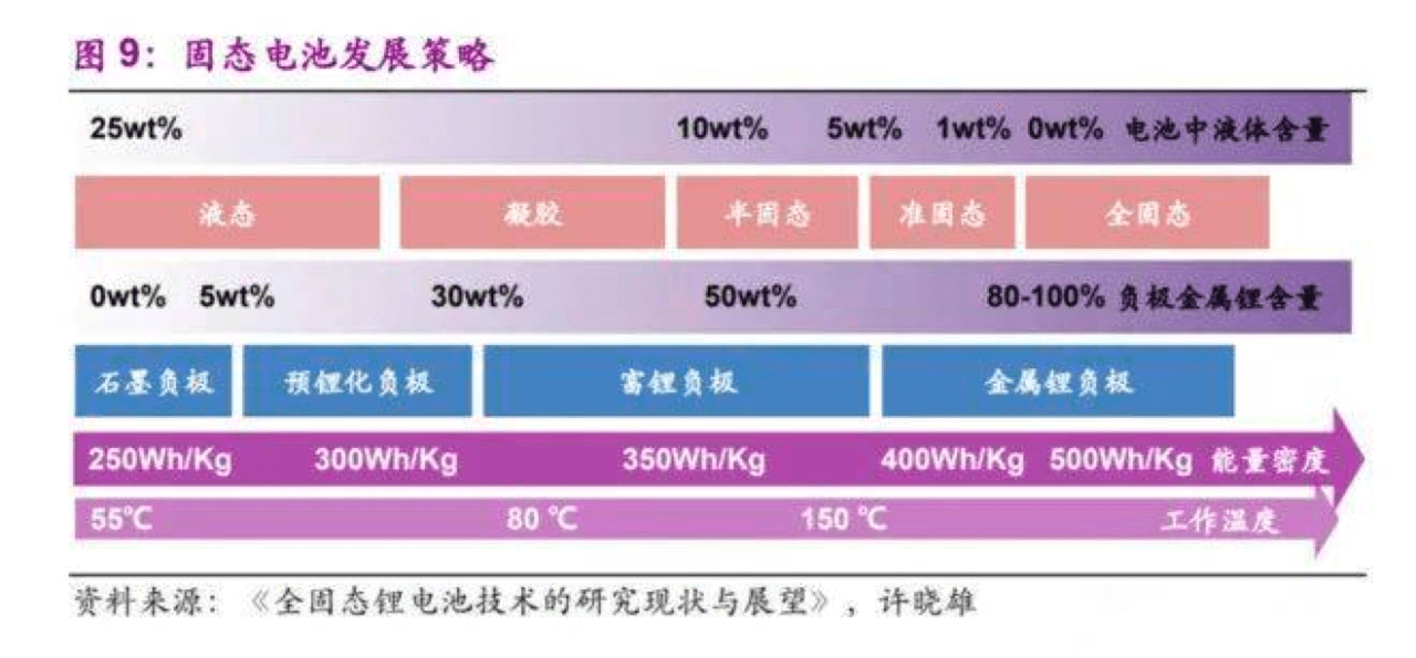 啥时候量血糖比较精准 format,png