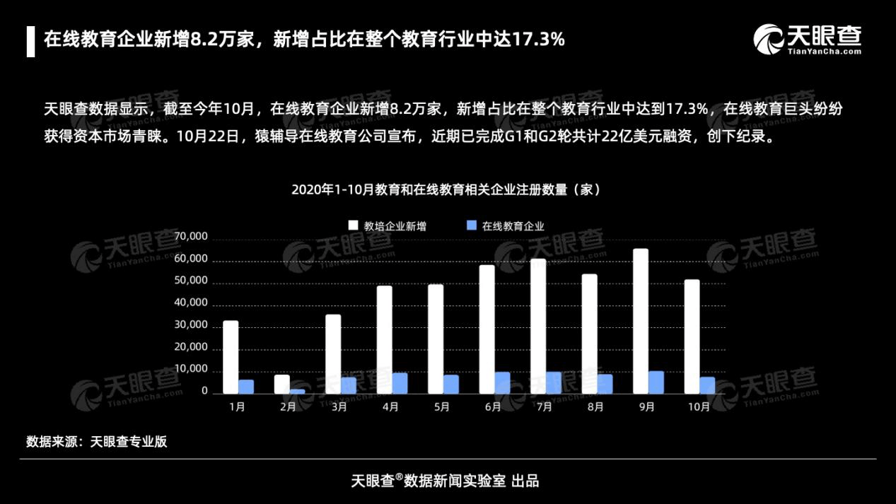 教育行业每年产生多少gdp_GDP标签 至诚财经(3)