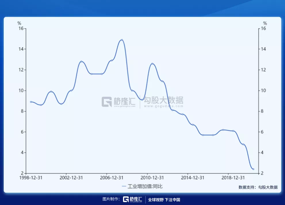 衡量一个国家经济总量的标准_怀孕一个月b超图片(3)