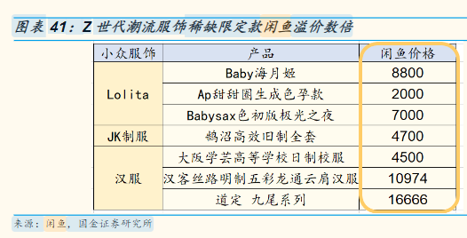 野蛮生长的闲鱼，成了谁的<a href=