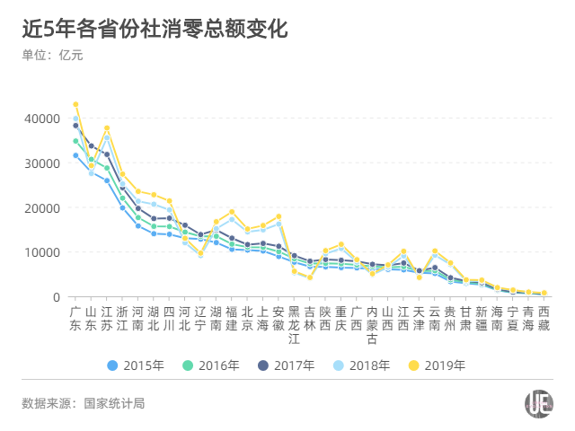 福建2020gdp可以超湖北吗_福建发展受高层密集关注 2020年GDP或将超过台湾