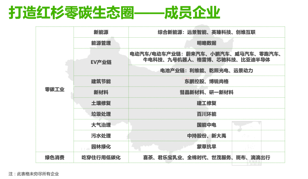 有关绿色GDP的理解_新闻头条(3)