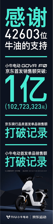 小牛离“牛”还有多远?