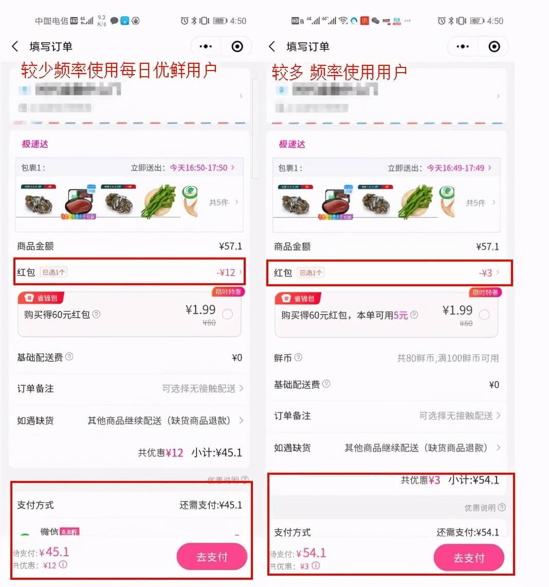 每日优鲜，或将面临生死存亡