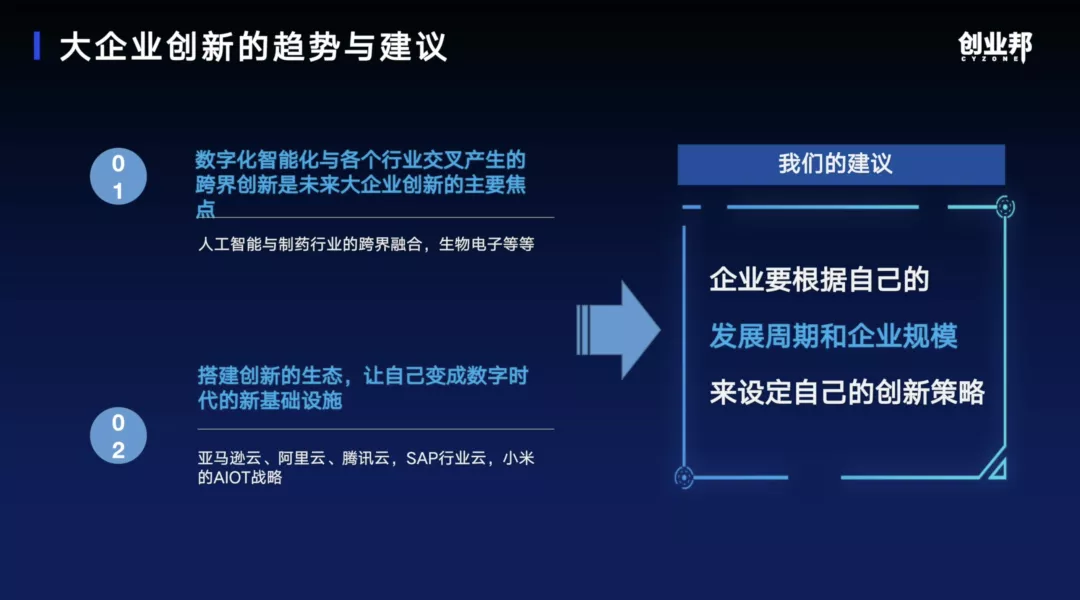 创业邦南立新：搭建创新生态，是奔向万亿美金市值的必经之路