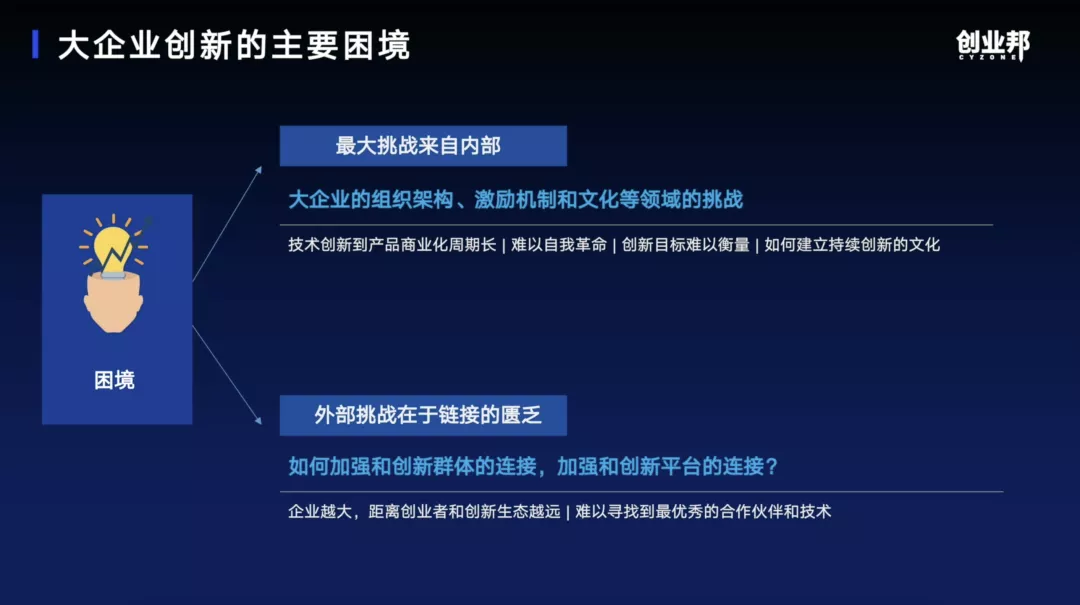 创业邦南立新：搭建创新生态，是奔向万亿美金市值的必经之路