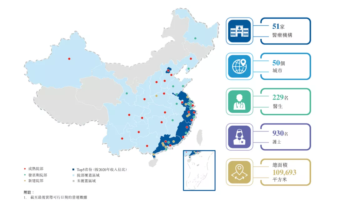 香港人口2020总人口_香港人口2020总人数(3)