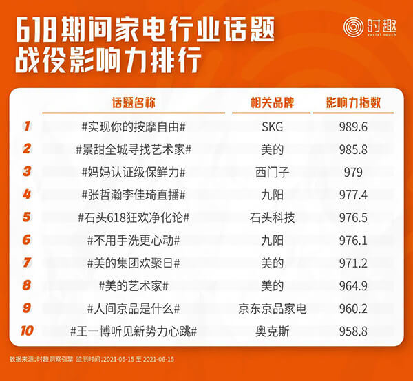 石头科技目标价位 format,jpeg