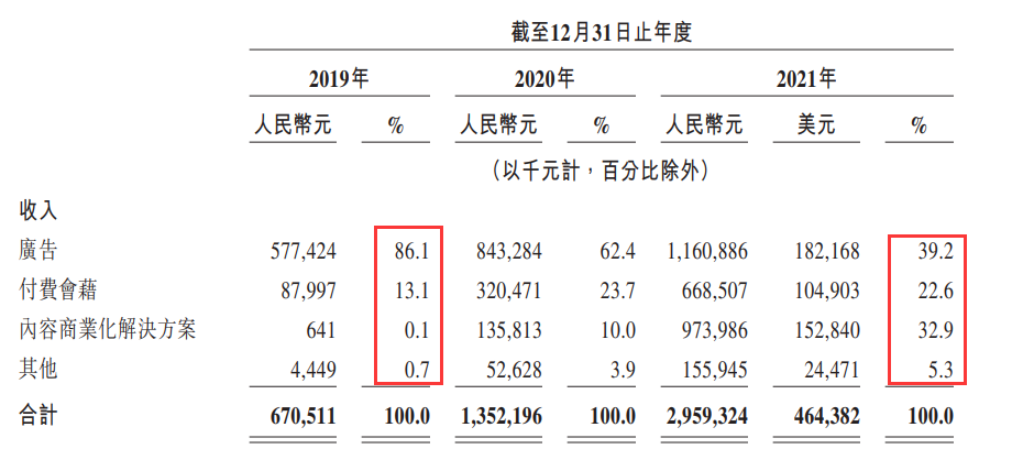 知乎人口_知乎这座城,差一点伟大