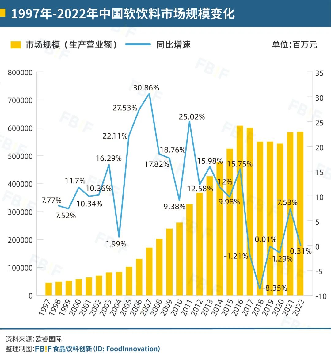 超市加盟排行榜_凤凰资讯_资讯_凤凰网