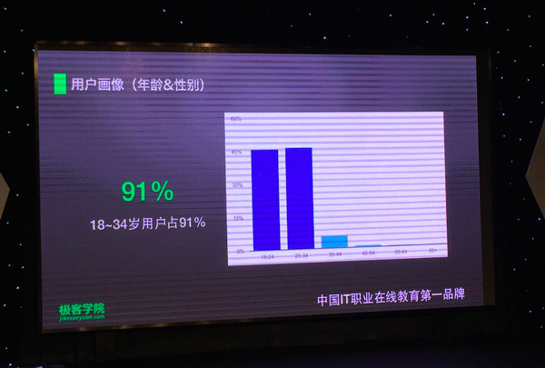 怎么开启最快充电模式 format,jpg