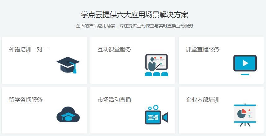 云端服务怎么收费 format,jpg