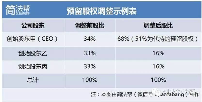 大连人口结构办_大连落户等办事窗口搬了 有部门电话有更改(3)