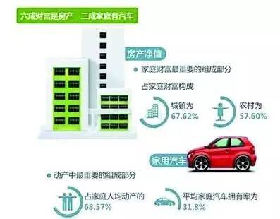 报告厅人均面积_人均耕地面积图(3)