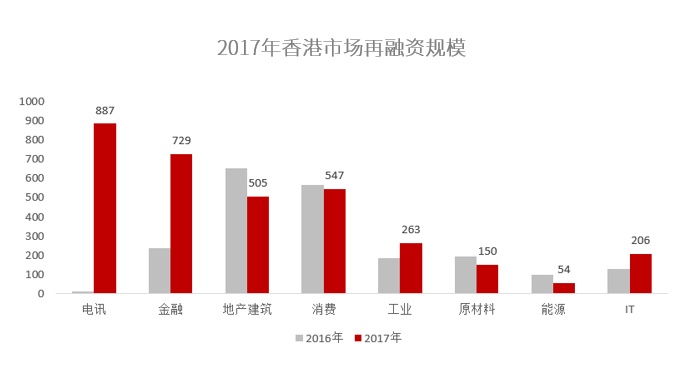 瑞安塘下工业gdp有多少_瑞安塘下镇 小城市释放大能量(3)