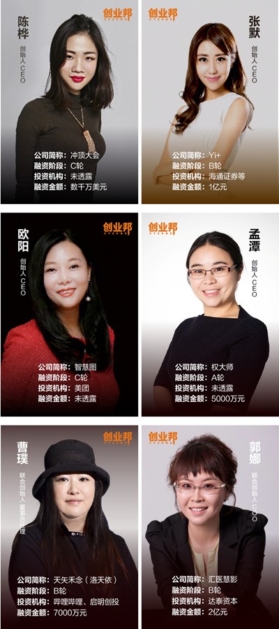2018年"吸金女王"榜单出炉,融资总额超70亿,总估值超200亿,不仅长得美