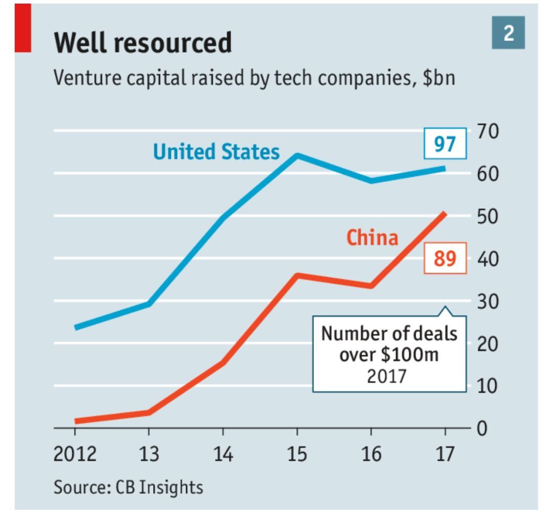 中国人口去美国_美国人口迁移图(2)