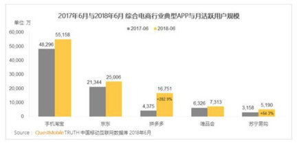 抖音选择阿里投资，为何是一场貌合神离的游戏？        