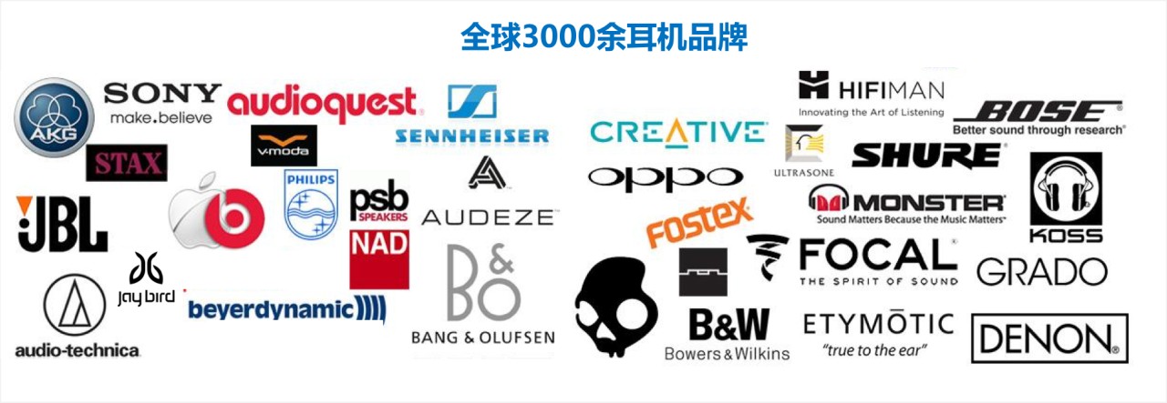 智能耳机史（上）：千帆竞速，三轮浪潮        