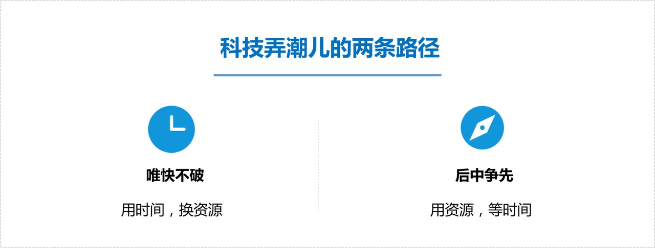 智能耳机史（中）：六大赛道的创新抢跑和巨头围剿        