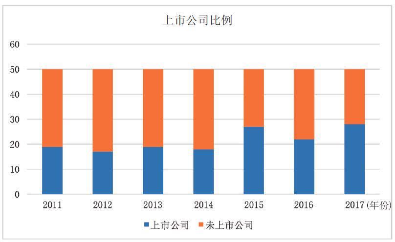 未来200年后世界gdp_未来世界(3)