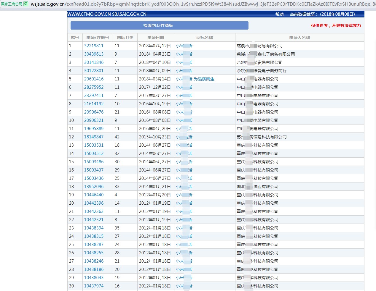 从商标雷同到名称“包融”,山寨货也在“与时俱进”蹭流量 从商标雷同到名称“包融”,山寨货也在“与时俱进”蹭流量