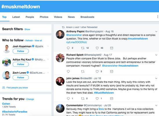 推特上#muskmeltdown（马斯克崩溃）的话题
