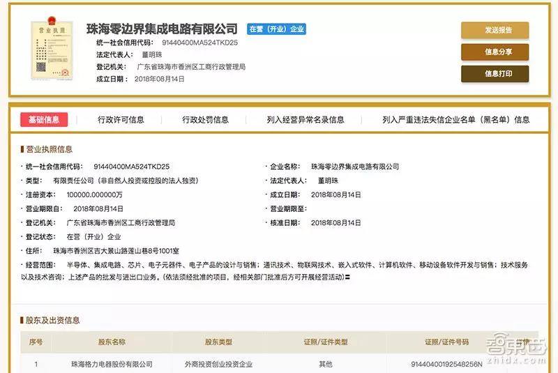 拟备500亿“弹药”,派出高层“亲兵团”,董明珠造芯真相浮出 拟备500亿“弹药”,派出高层“亲兵团”,董明珠造芯真相浮出