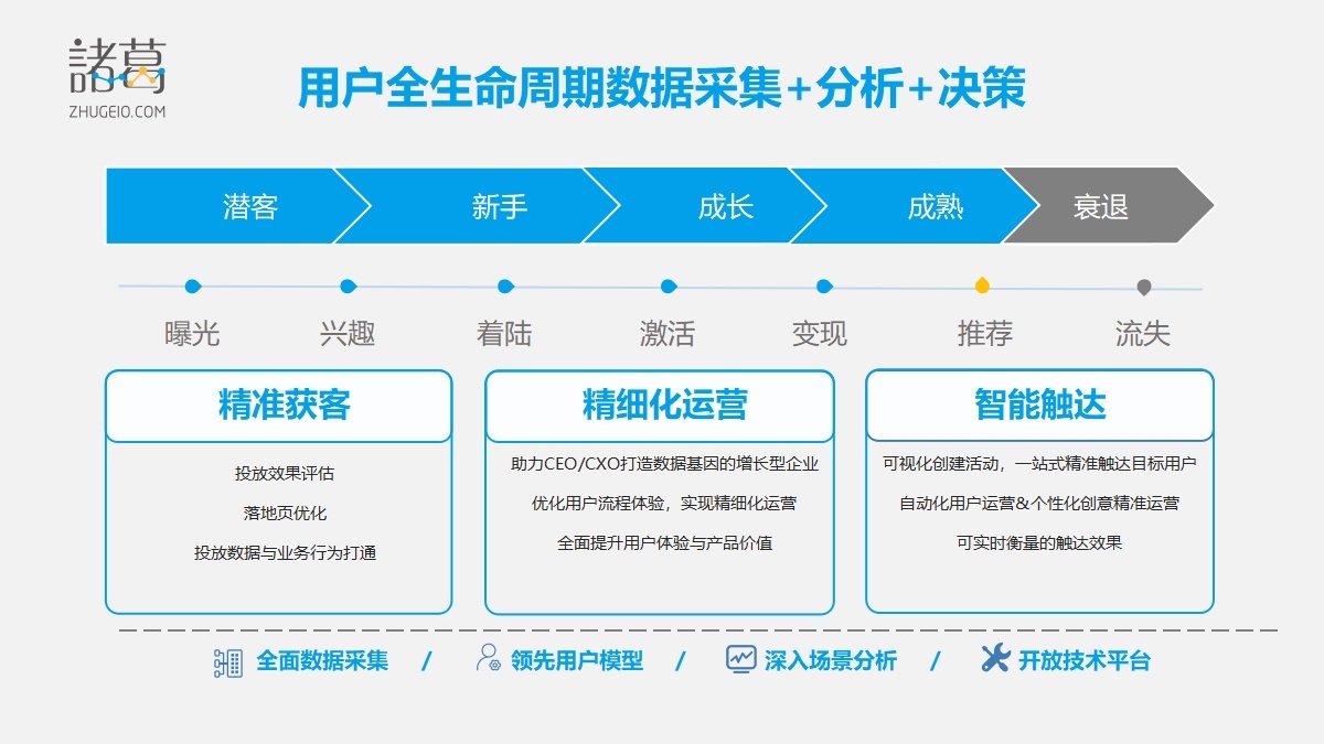 诸葛io 2.jpg