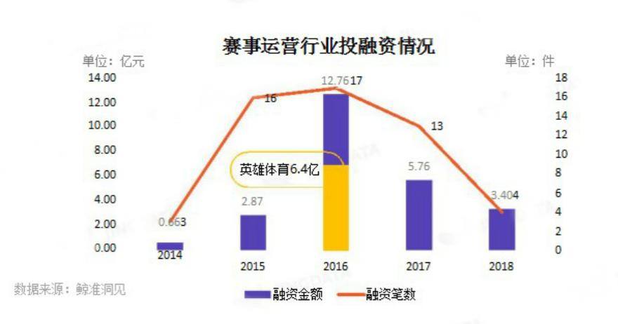 1536917064680145.jpg 赛事运营_meitu_6.jpg