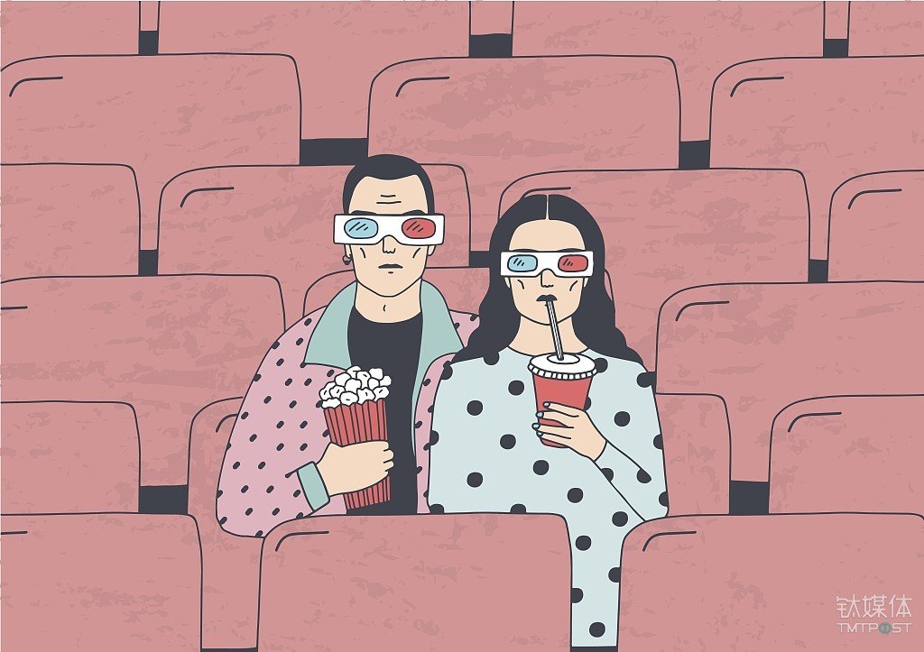 图片来源@视觉中国