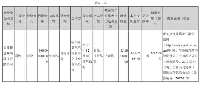 阿里Q3财报解读：核心业务增速收窄，改革进入深水区        