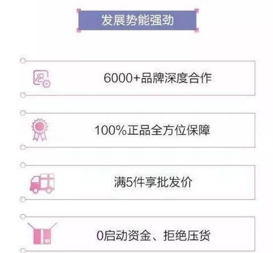 特卖模式的消费升维之道