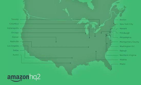年初的20个初选城市