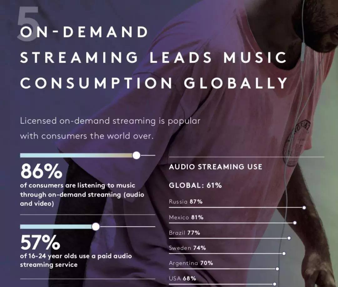 粉丝们的“降维竞争”撕不裂欧美音乐圈        