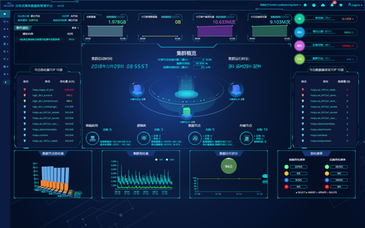 首发丨分布式事务数据库基础软件「热璞科技」获泰达科投数千万人民币