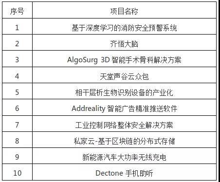 微信图片_20181013200714.jpg 微信图片_20181013200714.jpg