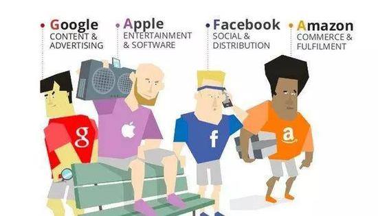 这是一场非常典型的巨人之战