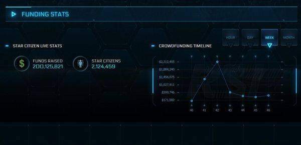 氪金盛行,游戏的一次性收费模式正在消失 氪金盛行,游戏的一次性收费模式正在消失