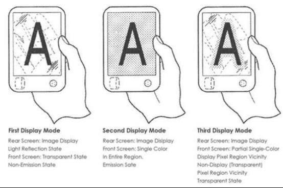 押注可折叠手机,索尼还可以翻身吗? 押注可折叠手机,索尼还可以翻身吗?