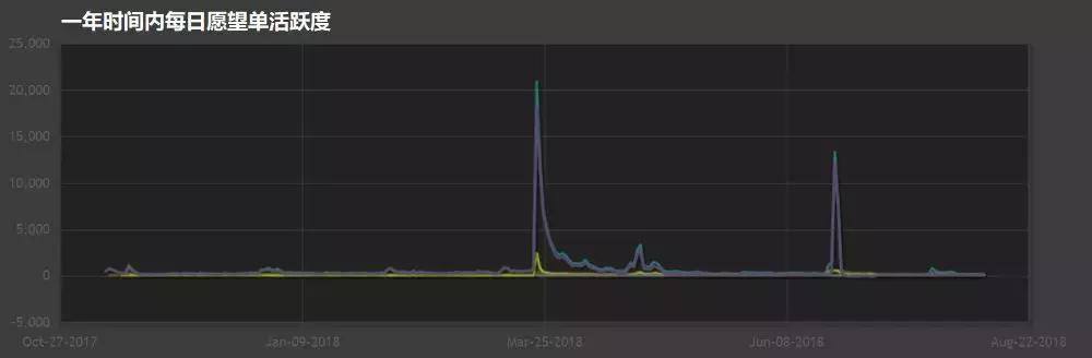 记下这套Steam“公式”,你也可能复制《太吾》《家长》式爆发 记下这套Steam“公式”,你也可能复制《太吾》《家长》式爆发