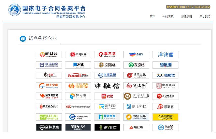 P2P强监管下,第三方电子签名行业众生相 P2P强监管下,第三方电子签名行业众生相