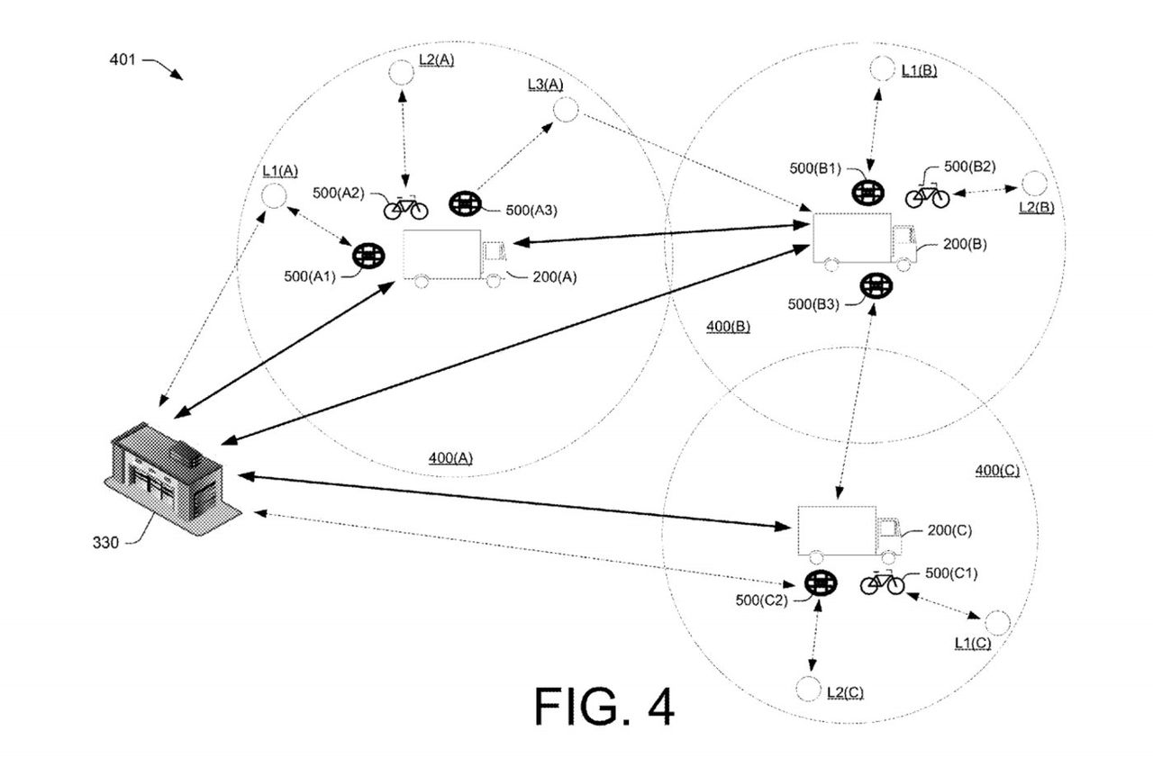 2018,中美七大互联网巨头自动驾驶盘点 2018,中美七大互联网巨头自动驾驶盘点