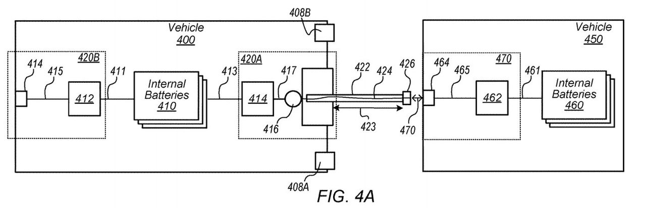 2018,中美七大互联网巨头自动驾驶盘点 2018,中美七大互联网巨头自动驾驶盘点