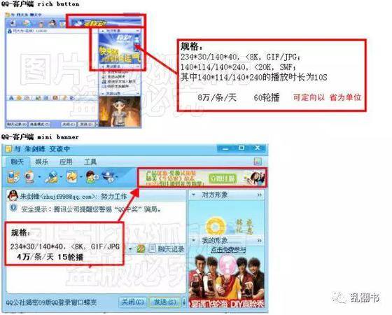 QQ聊天界面右上角广告条的报价