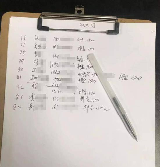 (1月3日现场登记册)