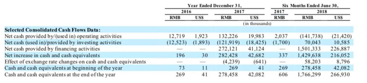 揭开趣头条的“土味”流量生意经 揭开趣头条的“土味”流量生意经
