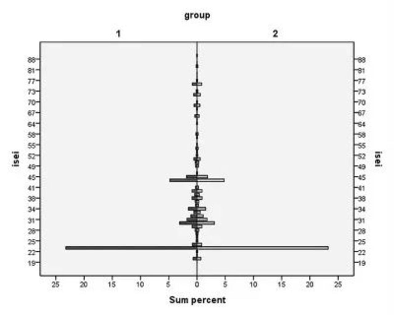 为知识付费前,你需要知道这些 为知识付费前,你需要知道这些