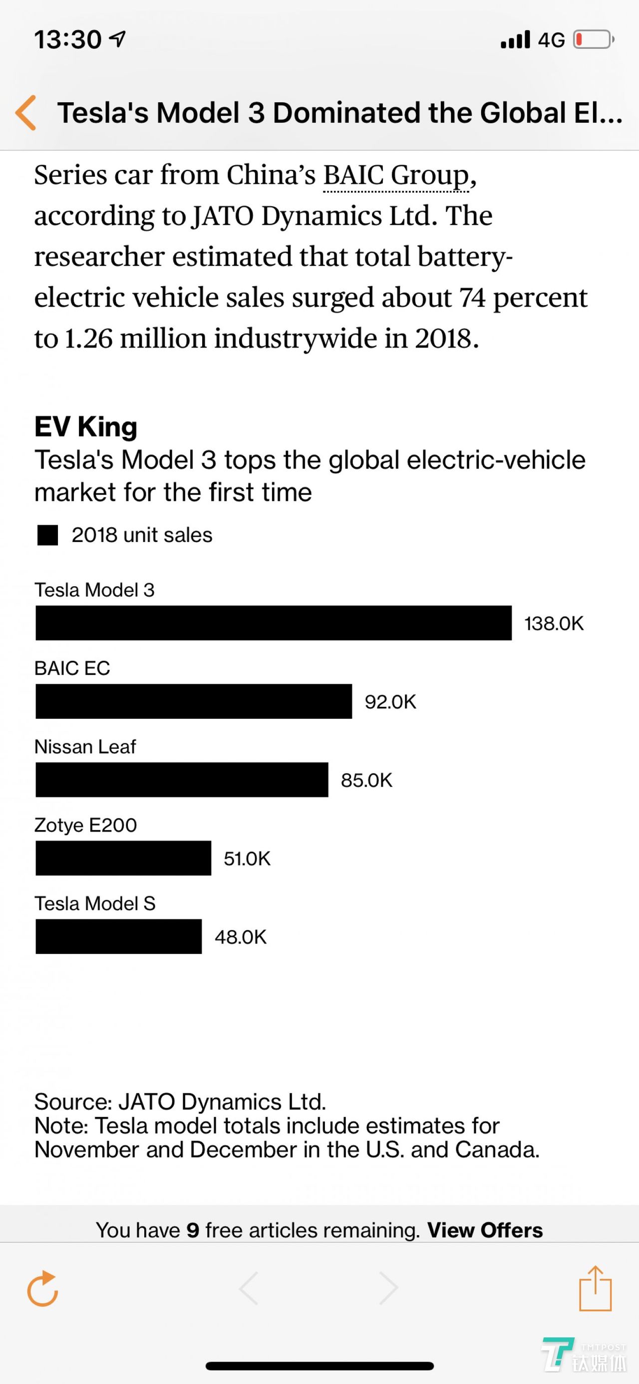 挑战Model 3,Polestar 2会是最强劲的对手吗? 挑战Model 3,Polestar 2会是最强劲的对手吗?