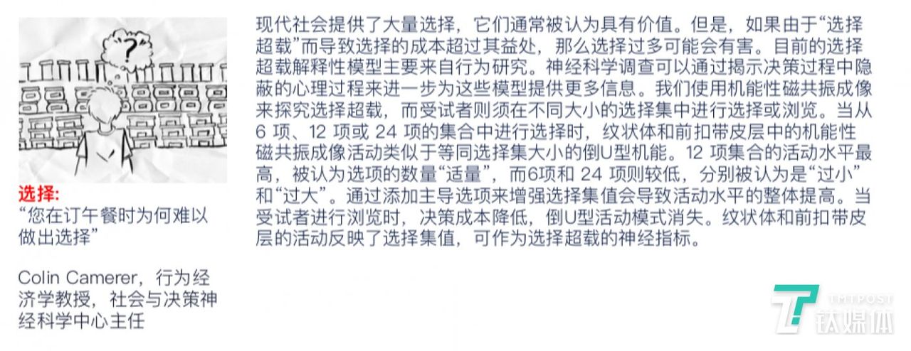 陈天桥的脑科学研究有了新成果:让盲人“看见”,还让瘫痪者“有感觉” 选择午餐时为何难以抉择?(来源:TCCI2018年度报告)
